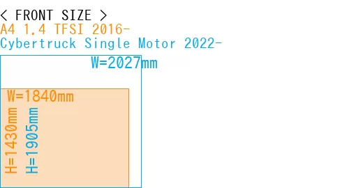 #A4 1.4 TFSI 2016- + Cybertruck Single Motor 2022-